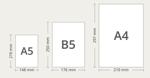 Update Daftar Lengkap Ukuran Kertas Ukuran Kertas A4 F4 Legal