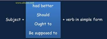 Choose type of paper, amount contoh soal uts essay bahasa inggris kelas 9 of pages, reference style, academic level and your deadline. Cara Cepat Menyelesaikan Soal Bentuk Expectation Had Better Should Ought To Be Supposed To Ahzaa Net