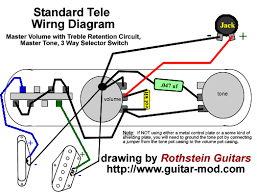 Original fender telecaster wiring diagrams. Rothstein Guitars Serious Tone For The Serious Player
