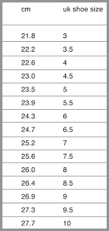 46 unexpected the shoe size chart