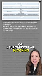 Image result for Paralytic Agent