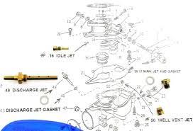 Wire wisconsin regulator and rectifier model no tjd regulator no yj60? Carburetor Fits Wisconsin Engine Tjd Replaces L63bl L63 Bl 13420 Zc15 For Sale Online Ebay