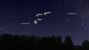 Young moon, jupiter, saturn glorious december 15 to 18! Jupiter And Saturn Form A Triangle With The Moon Tonight Here S How To See It Space