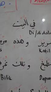 Permasalahan ini yang mendasari penulis tertarik untuk membahas lebih dalam tentang pembelajaran bahasa arab berbasis teknologi informasi dan komunikasi. Bahasa Arab Komunikasi Pelajaran Ke Belajar Bahasa Arab