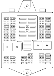 The passenger bay fuse box is locate inside and at the lh rear of the passenger bay glove compartment (uk cars). Harness Diagram 25 2002 Jaguar X Type Fuse Box Diagram Pictures