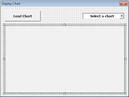 Excel Vba Charts And User Forms