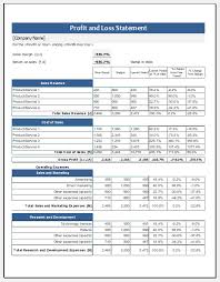 Google sheets spreadsheets resumes templates. Profit And Loss Statement Template For Ms Excel Excel Templates