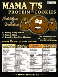 These cookies are essential for the operation of our websi. Mama T S Protein Cookies New Beginnings