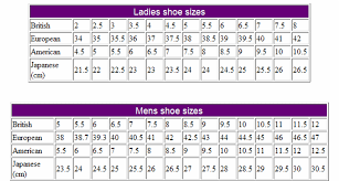 Shoe Size Chart Havaianas Multi Mix Color Men Women Brasil