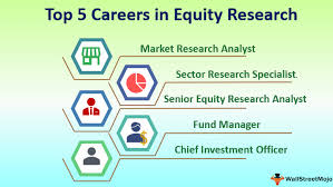 Apply to research analyst, financial analyst, junior research analyst and more! Marketing Research Analyst Jobs