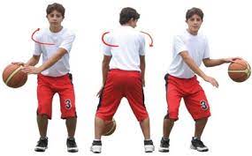 Passing dan catching,dribbling, shooting, pivot, jump stop,dan rebound. Pivot Basket Pengertian Dan Cara Melakukannya