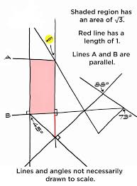 We Bet You Can T Solve This One Crazy Geometry Problem Geometry Problems Algebra Problems Geometry Questions