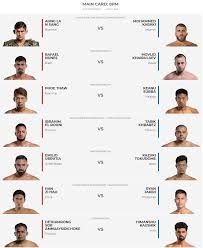 Stream tracks and playlists from tarik khbabez 1 on your desktop or mobile device. Ibrahim Elbouni Vs Tarik Khbabez 26th Of October At One Championship Sherdog Forums Ufc Mma Boxing Discussion