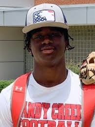 UNC football recruiting: Signees from Class of 2023 for Mack Brown