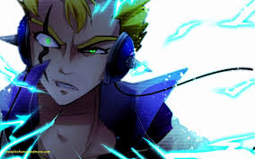 Download our free software and turn videos into your desktop wallpaper! Popular Anime Characters Wallpapers On Wallpaperdog