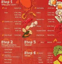 Delete all blank white spaces. Shell Out Setia Alam Shah Alam Original Menus Reviews And Prices