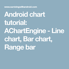 Android Chart Tutorial Achartengine Line Chart Bar Chart