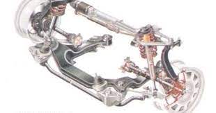 Audi A3 4 Link Front Suspension Audi Audi A3