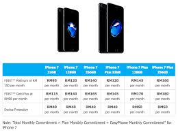 Celcom take the celcom mega ™ lightning m plan for example. Bimbit Murah Ada Disini Iphone Xs Celcom Plan