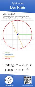 Der Kreis Spickzettel In 2020 Elementary Math Lessons Learning Math Math Methods
