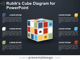 Rubiks Cube Diagram For Powerpoint Presentationgo Com
