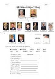 Rd.com arts & entertainment royal family the queen travels with her royal navy doctor everywhere, but not without her own bag of blood. The British Royal Family Quiz Esl Worksheet By Igof