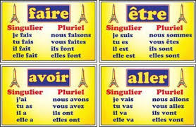 Kahoot Play This Quiz Now French Verbs Learn French Learning French For Kids