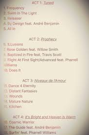 Kid Cudi Shares Tracklist For Passion Pain Demon Slayin The Latest Hip Hop News Music And Media Hip Hop Wired