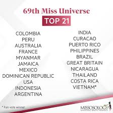 Zozibini tunzi of south africa is set to hand over the crown at the miss universe 2020 pageant. Nvcbo7ldk1omem