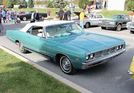 Image result for Medium Blue 1969 Polara