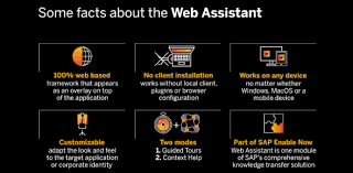 Challenge, excite, and engage your audience with an online trivia quiz. Web Assistant Skills Test Trivia Quiz Proprofs Quiz