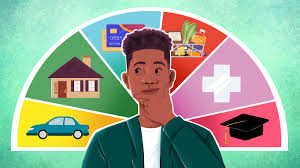 A budget is a spending plan based on income and expenses. How To Create A Budget In 6 Easy Steps Npr