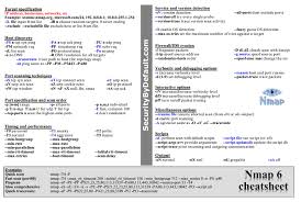 Cheatsheet Nmap 6 Hping3 Sqlmap Cheat Sheets Cheating Networking