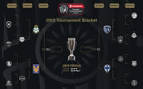 But it's not over yet. Down To The Semis Concacaf Champions League Bracket Sporting Kansas City