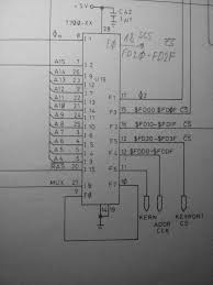 We did not find results for: Pub Cbm Index