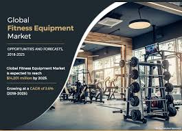 fitness equipment market size share