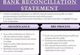 The business' record of their bank account, and. What Is The Meaning Of Bank Reconciliation Statement
