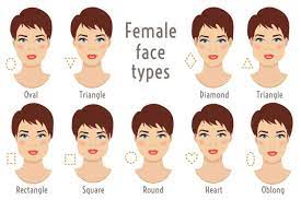 9 Face Shapes For Women And Best Hairstyles For Each Eyebrow Shaping Face Shape Hairstyles Face Shapes