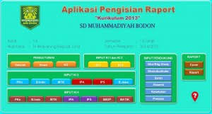 Soal ujian kemuhammadiyahan kelas 6. Kisi Kisi Soal Ujian Sekolah Usek Al Islam Kemuhammadiyahan Dan Bahasa Arab Ismuba Sd Mi Tahun 2015 2016 Sd Muhammadiyah Bodon