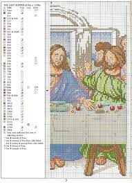 See more ideas about last supper, cross stitch patterns free, cross stitch angels. Jennifer Kramer Chesneyphan Profile Pinterest
