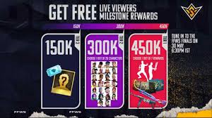 Fire liker is made with love by professional developers. Free Fire World Series 2021 Finals Viewer Milestone Rewards Get Free Characters Skins And More Firstsportz