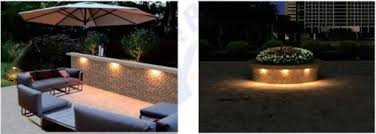 China Led Retaining Wall Lights Low Voltage Landscape Lighting China Retaining Wall Lights Under Cap Led Spotlight