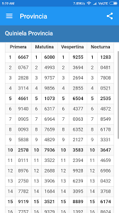 Resultados de quiniela del domingo 30 de mayo de 2021, combinación de partidos , premios participas para una sola jornada de la quiniela. Resultados Quiniela For Android Apk Download