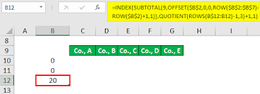 Marimekko Chart How To Create A Mekko Chart In Excel