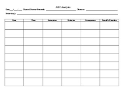 Blank A B C Chart