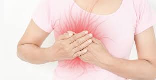 Pin On Health