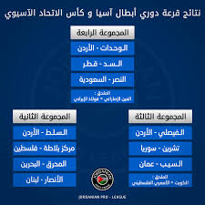 Kora أخبار الرياضة 15 أبريل 2021. Ø¹Ø§Ø¬Ù„ Ù†ØªØ§Ø¦Ø¬ Ù‚Ø±Ø¹Ø© Ø¯ÙˆØ±ÙŠ Ø£Ø¨Ø·Ø§Ù„ Ø¢Ø³ÙŠØ§ Jordanian Pro League Facebook