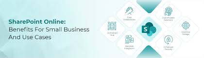Image result for what are the benefits of sharepoint
