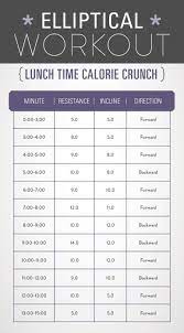 Pin On Summer Ready Project