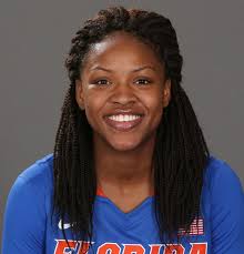 2016-17 Schedule & Results Opening Tip Florida's Possible Starting Lineup  Game Coverage & More! Head Coaches Communica